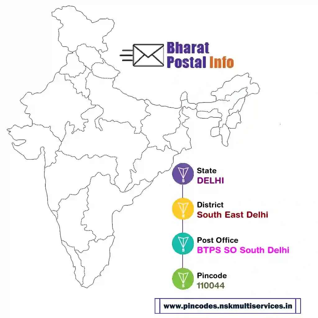 delhi-south east delhi-btps so south delhi-110044